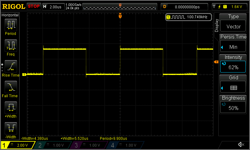 ADC timing - animation